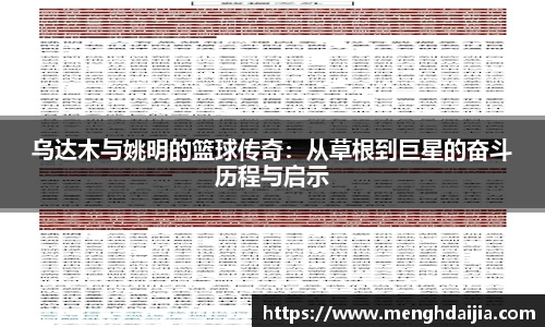 乌达木与姚明的篮球传奇：从草根到巨星的奋斗历程与启示