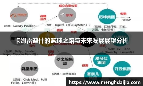 卡姆雷迪什的篮球之路与未来发展展望分析