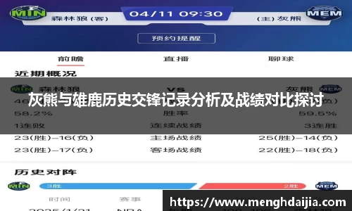 灰熊与雄鹿历史交锋记录分析及战绩对比探讨