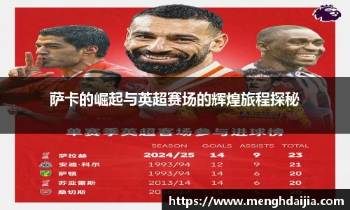 B体育官网